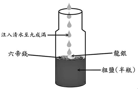 澳門睇風水|詳談十大風水物功用（下） 輕輕鬆鬆學風水